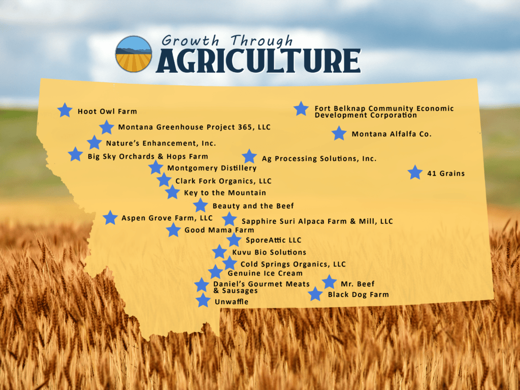 Growth Through Agriculture Grant Recipients Announced Northern Ag Network